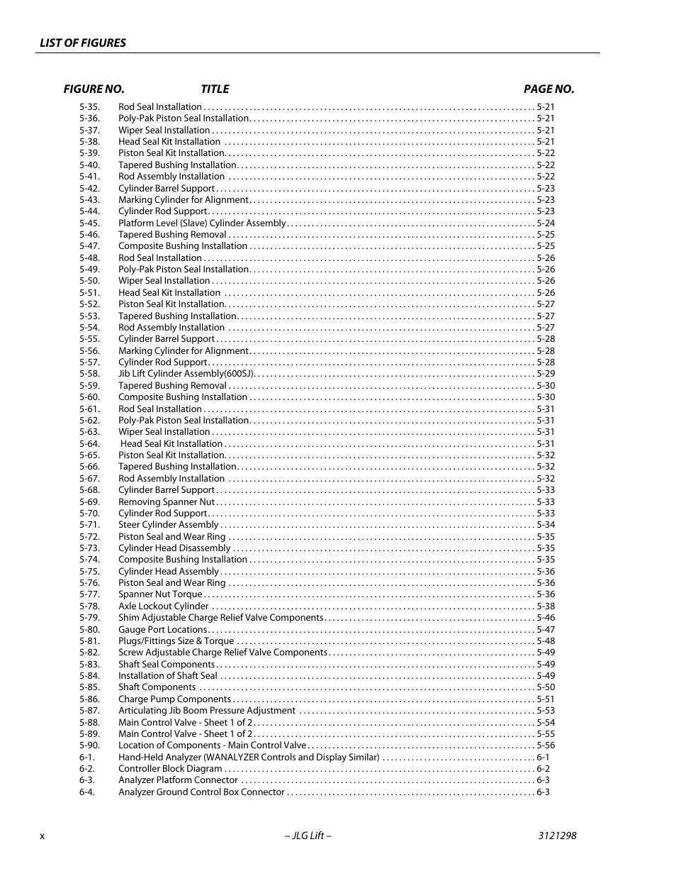 JLG 660SJ Service Manual User Manual | Page 14 / 328