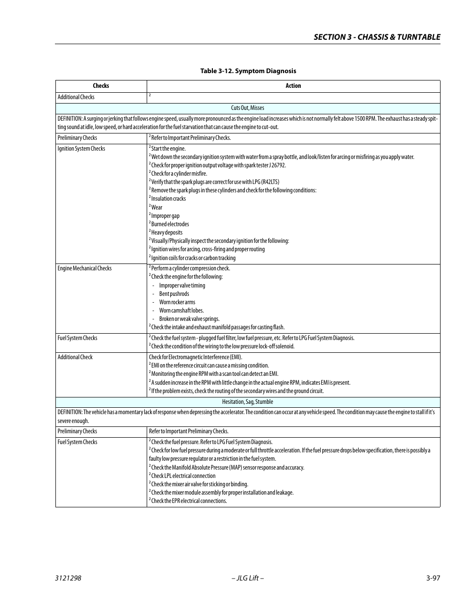 JLG 660SJ Service Manual User Manual | Page 141 / 328