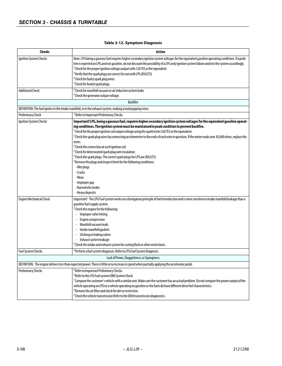 JLG 660SJ Service Manual User Manual | Page 142 / 328