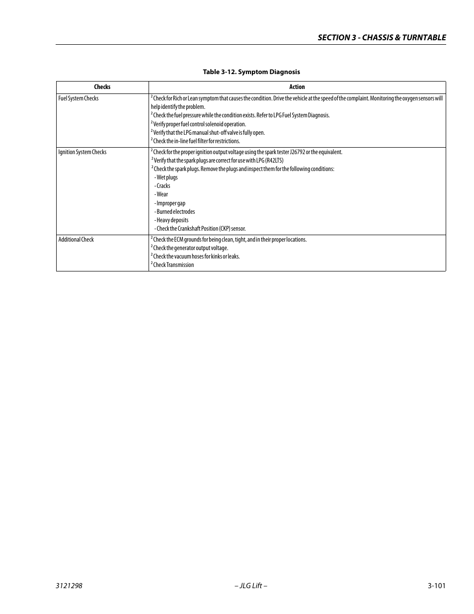 JLG 660SJ Service Manual User Manual | Page 145 / 328