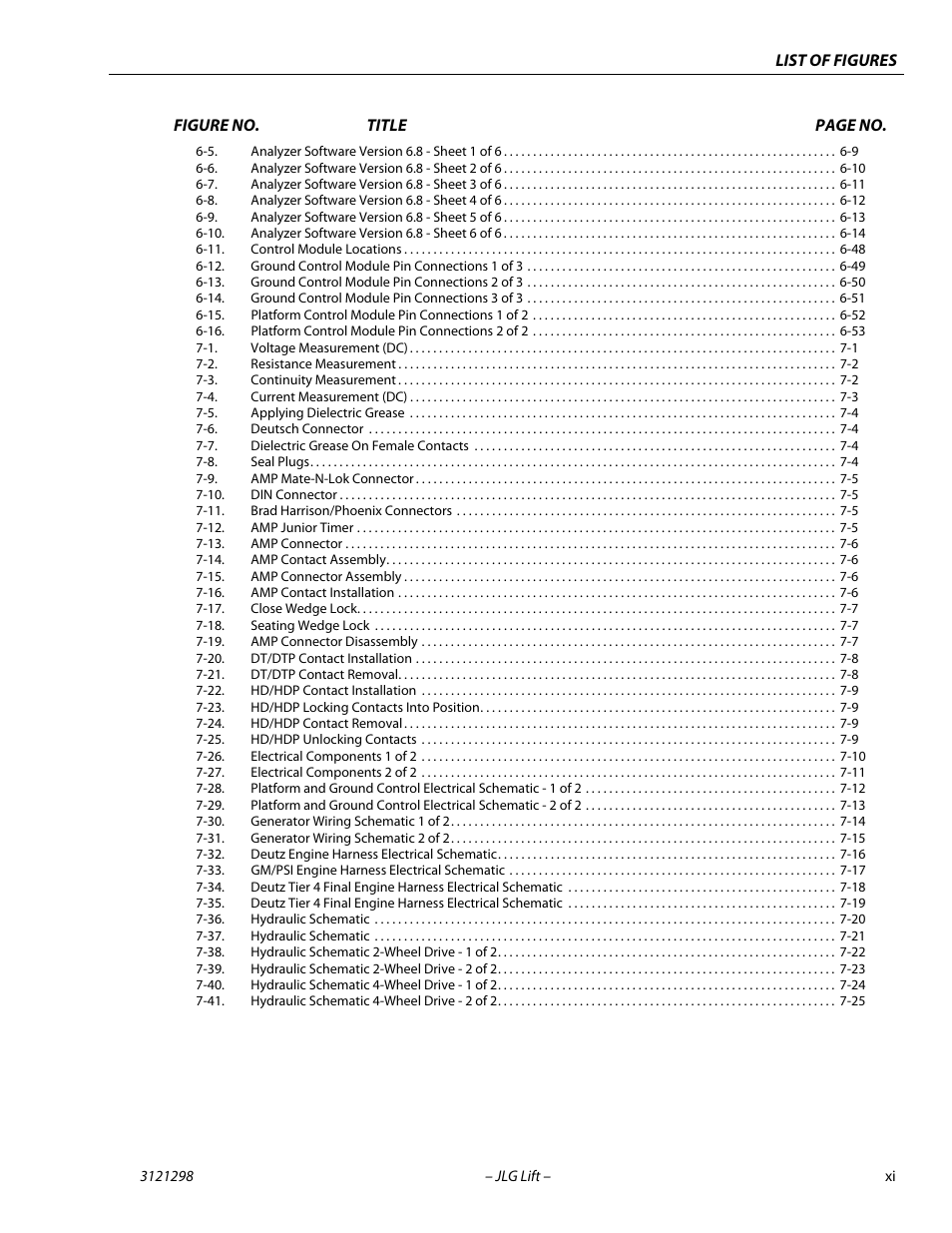 JLG 660SJ Service Manual User Manual | Page 15 / 328