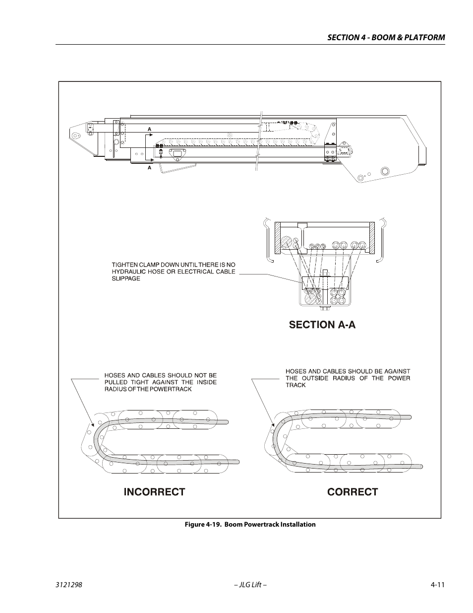 Boom powertrack installation -11 | JLG 660SJ Service Manual User Manual | Page 159 / 328