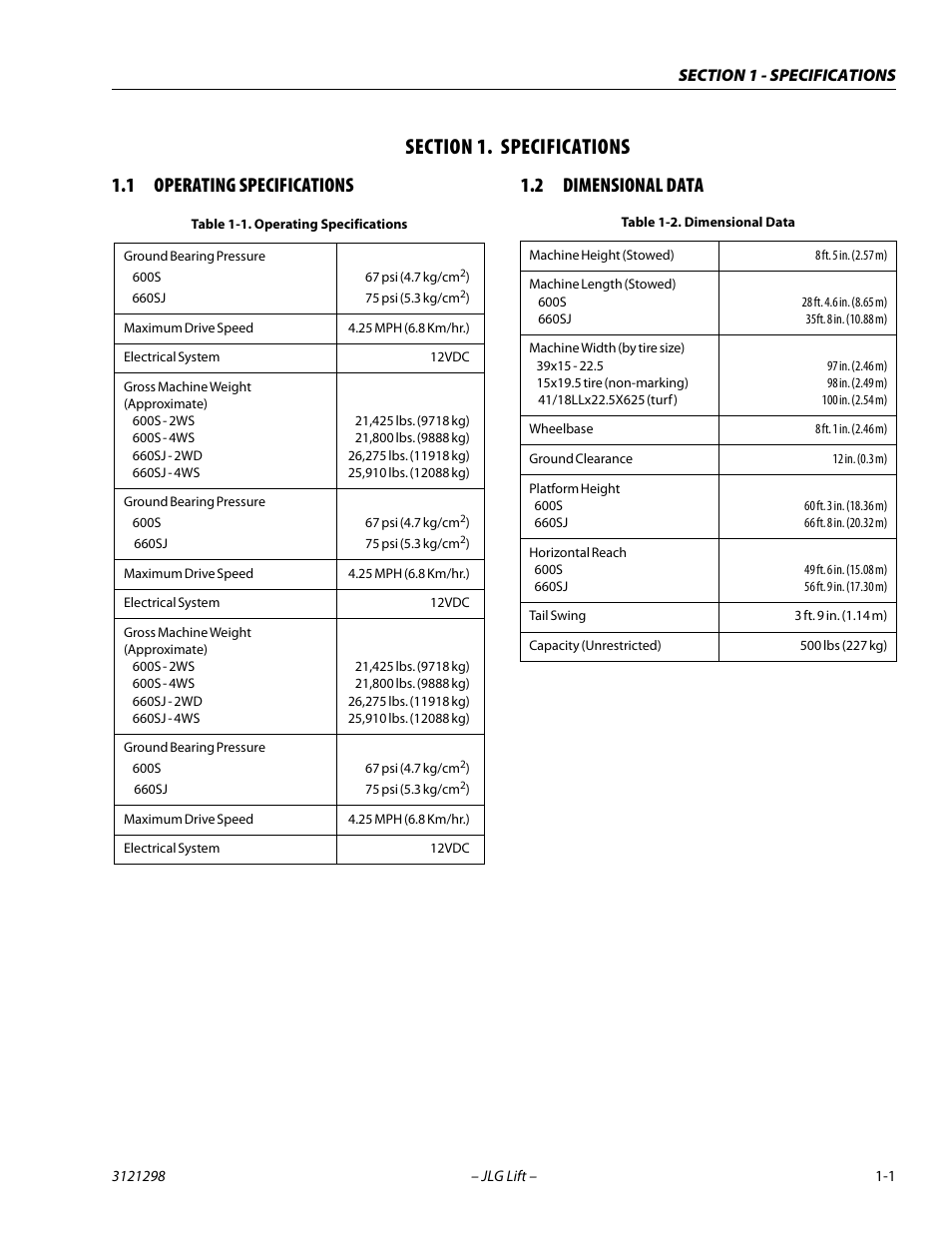 Section 1. specifications, 1 operating specifications, 2 dimensional data | Section, 1 - specifications, Operating specifications -1, Dimensional data -1, 1 operating specifications 1.2 dimensional data | JLG 660SJ Service Manual User Manual | Page 17 / 328