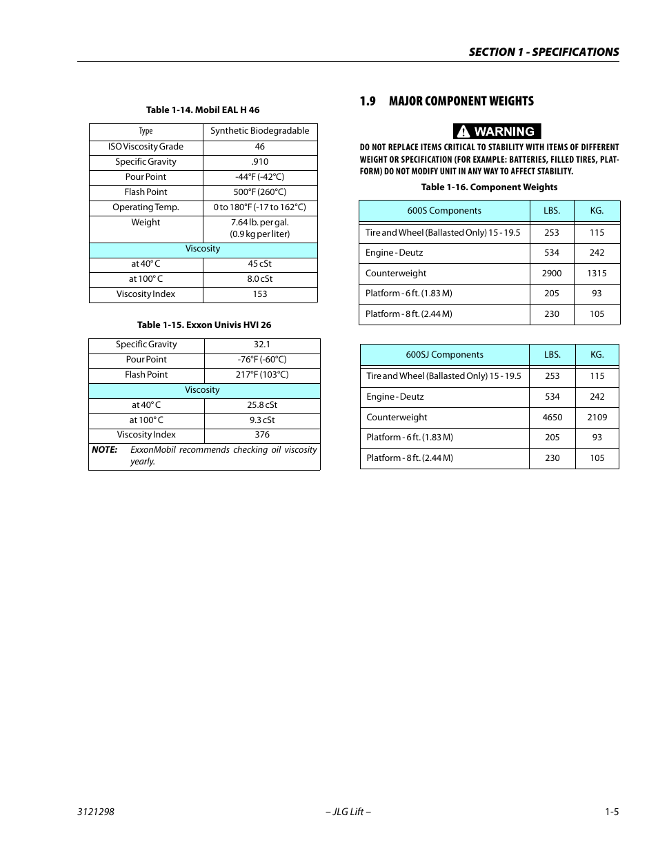 9 major component weights, Major component weights -5, Mobil eal h 46 -5 | Exxon univis hvi 26 -5, Component weights -5 | JLG 660SJ Service Manual User Manual | Page 21 / 328