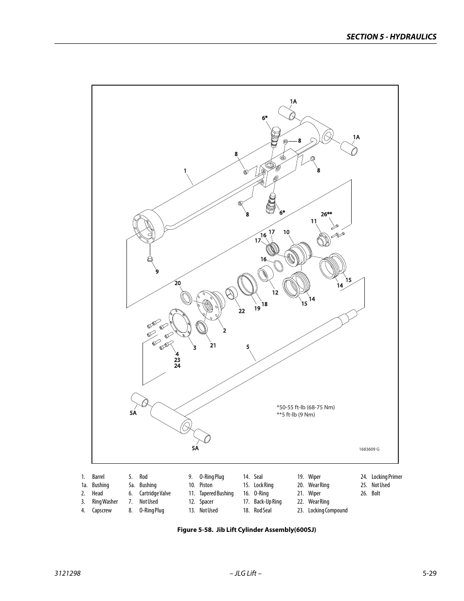 Jib lift cylinder assembly(600sj) -29 | JLG 660SJ Service Manual User Manual | Page 219 / 328