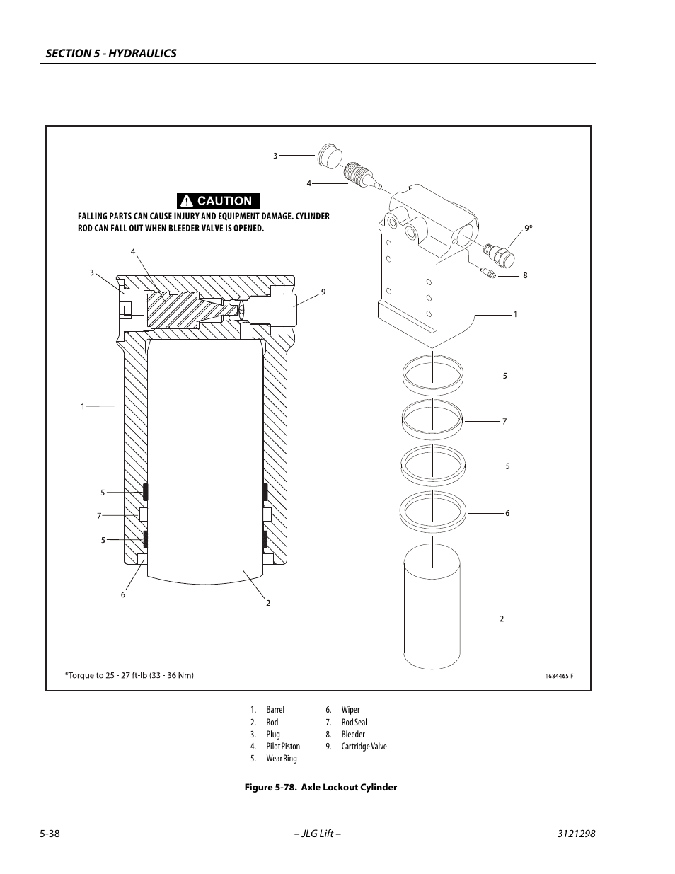 Axle lockout cylinder -38 | JLG 660SJ Service Manual User Manual | Page 228 / 328