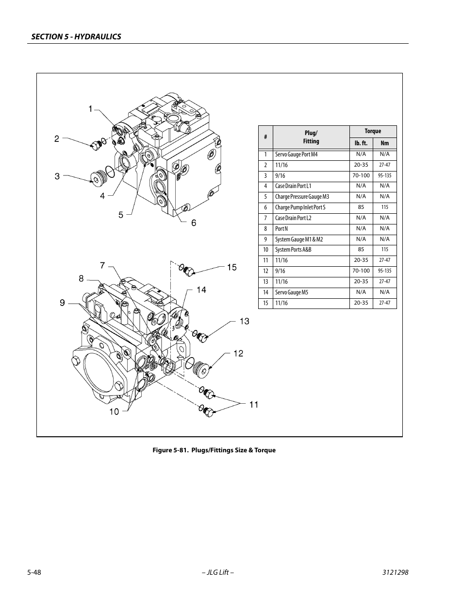 Plugs/fittings size & torque -48 | JLG 660SJ Service Manual User Manual | Page 238 / 328
