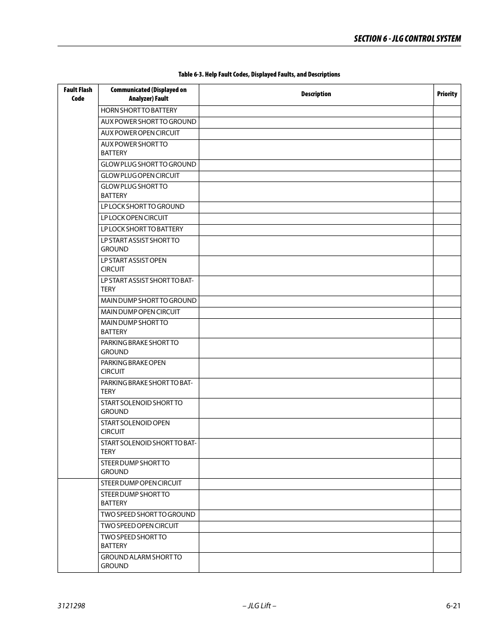 JLG 660SJ Service Manual User Manual | Page 267 / 328