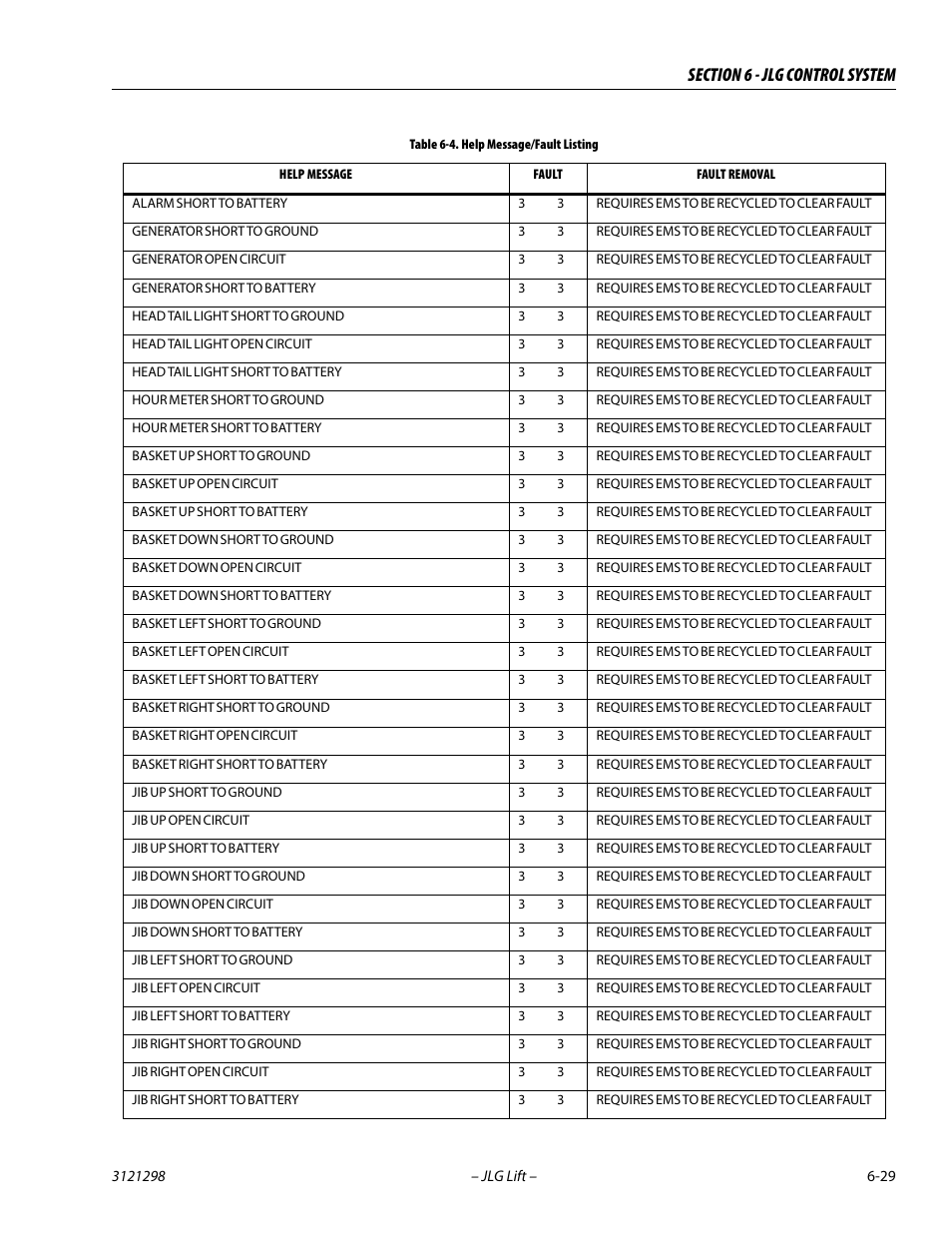 JLG 660SJ Service Manual User Manual | Page 275 / 328