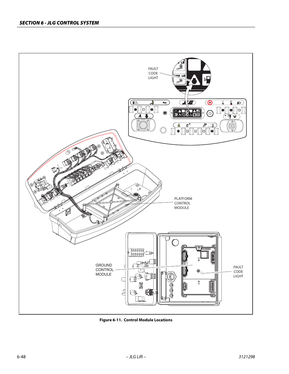 Control module locations -48 | JLG 660SJ Service Manual User Manual | Page 294 / 328