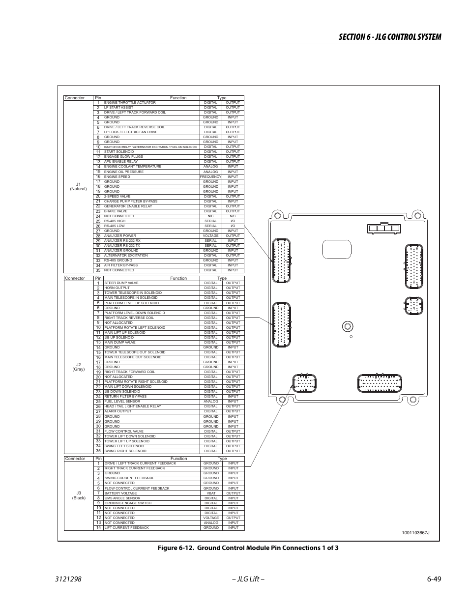 Ground control module pin connections 1 of 3 -49 | JLG 660SJ Service Manual User Manual | Page 295 / 328