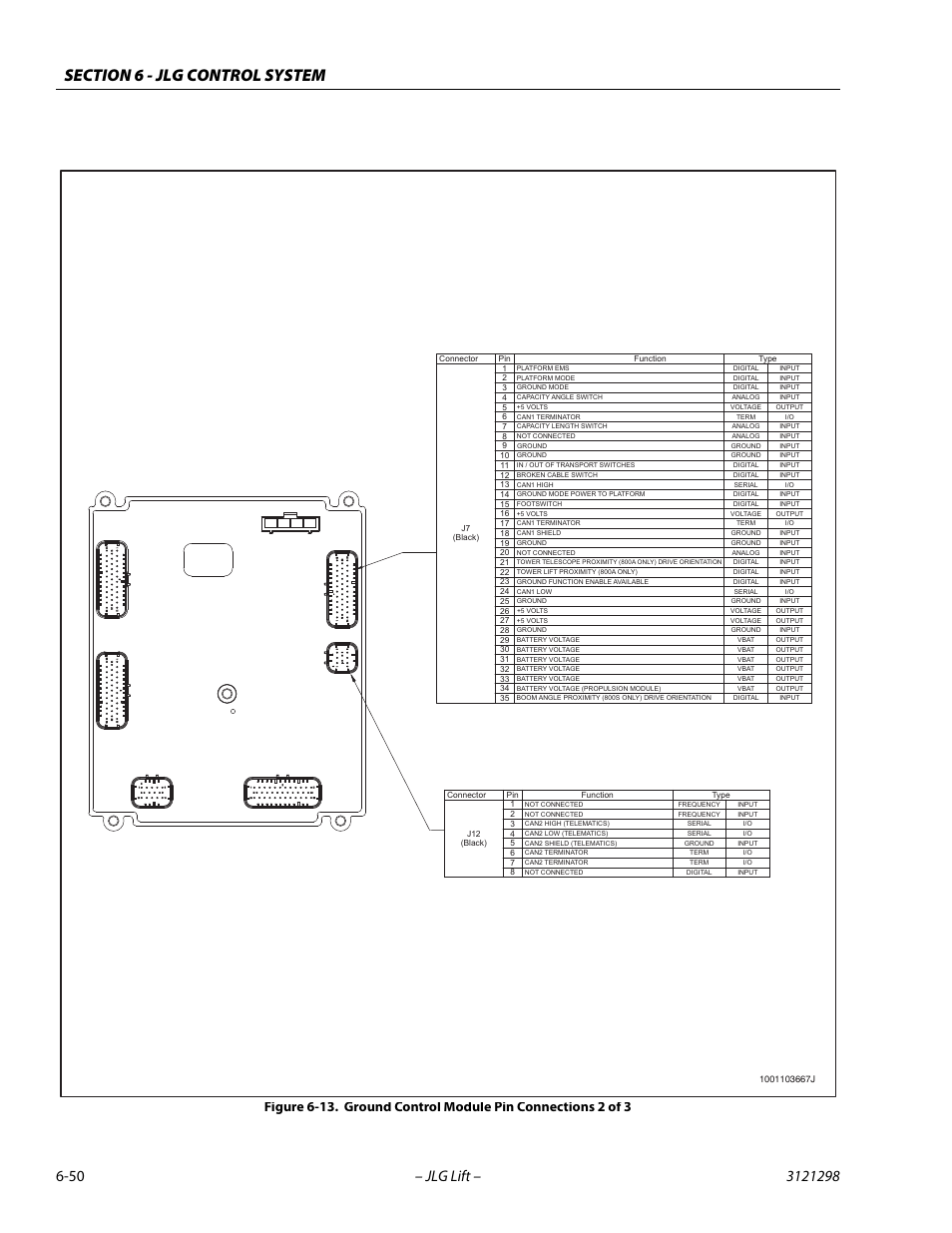 Ground control module pin connections 2 of 3 -50 | JLG 660SJ Service Manual User Manual | Page 296 / 328