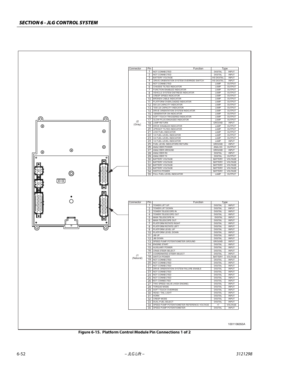 Platform control module pin connections 1 of 2 -52 | JLG 660SJ Service Manual User Manual | Page 298 / 328