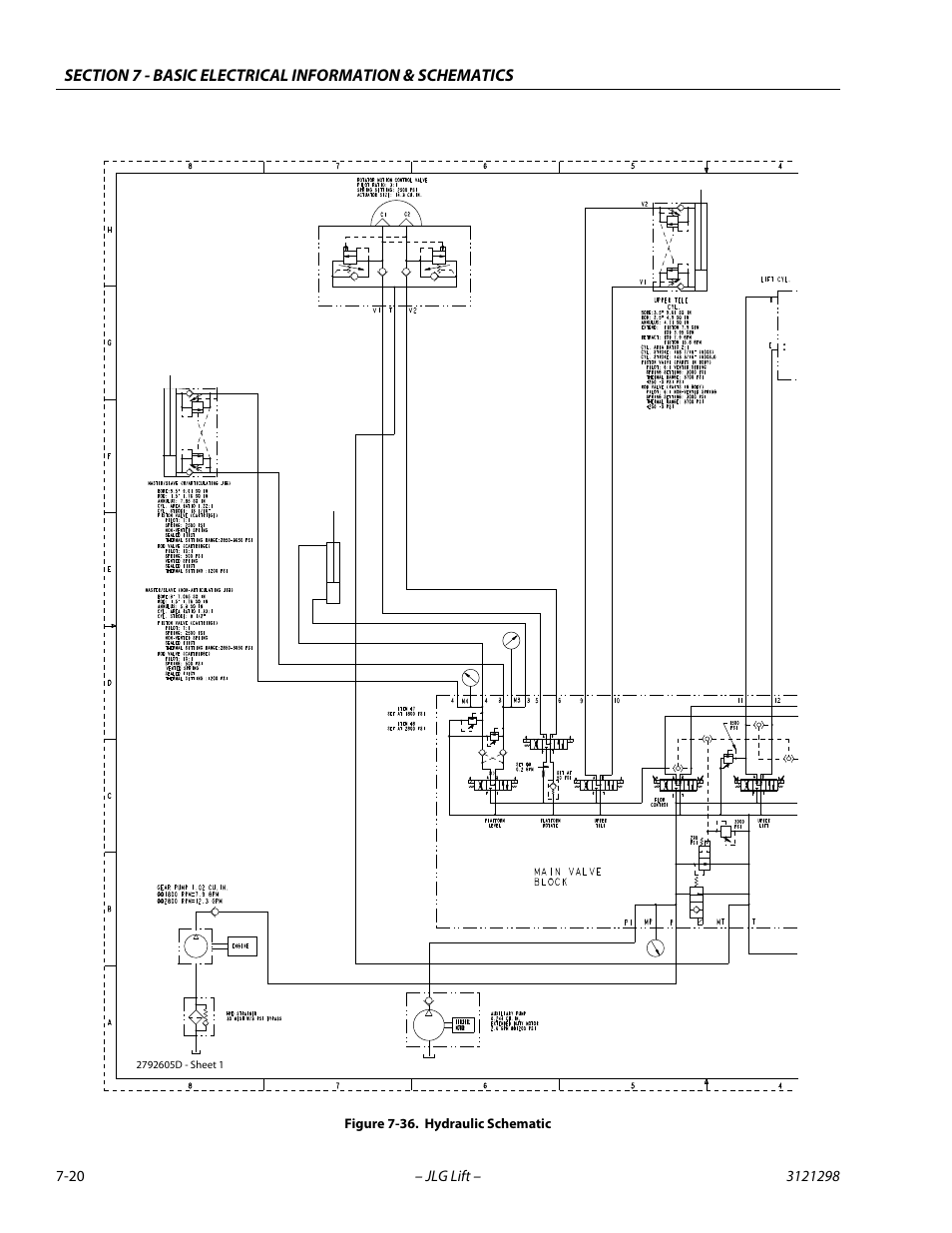 Hydraulic schematic -20 | JLG 660SJ Service Manual User Manual | Page 320 / 328