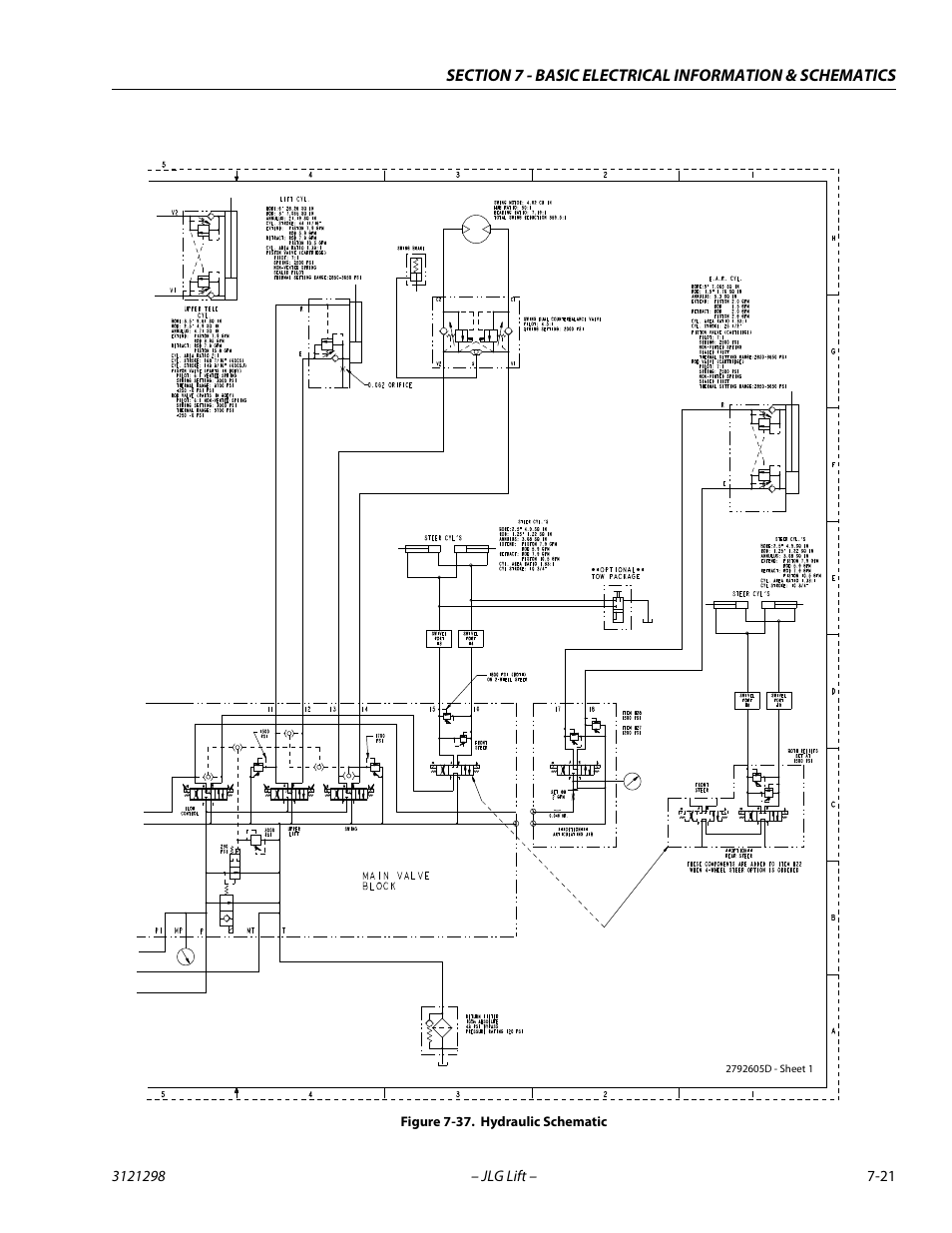 Hydraulic schematic -21 | JLG 660SJ Service Manual User Manual | Page 321 / 328