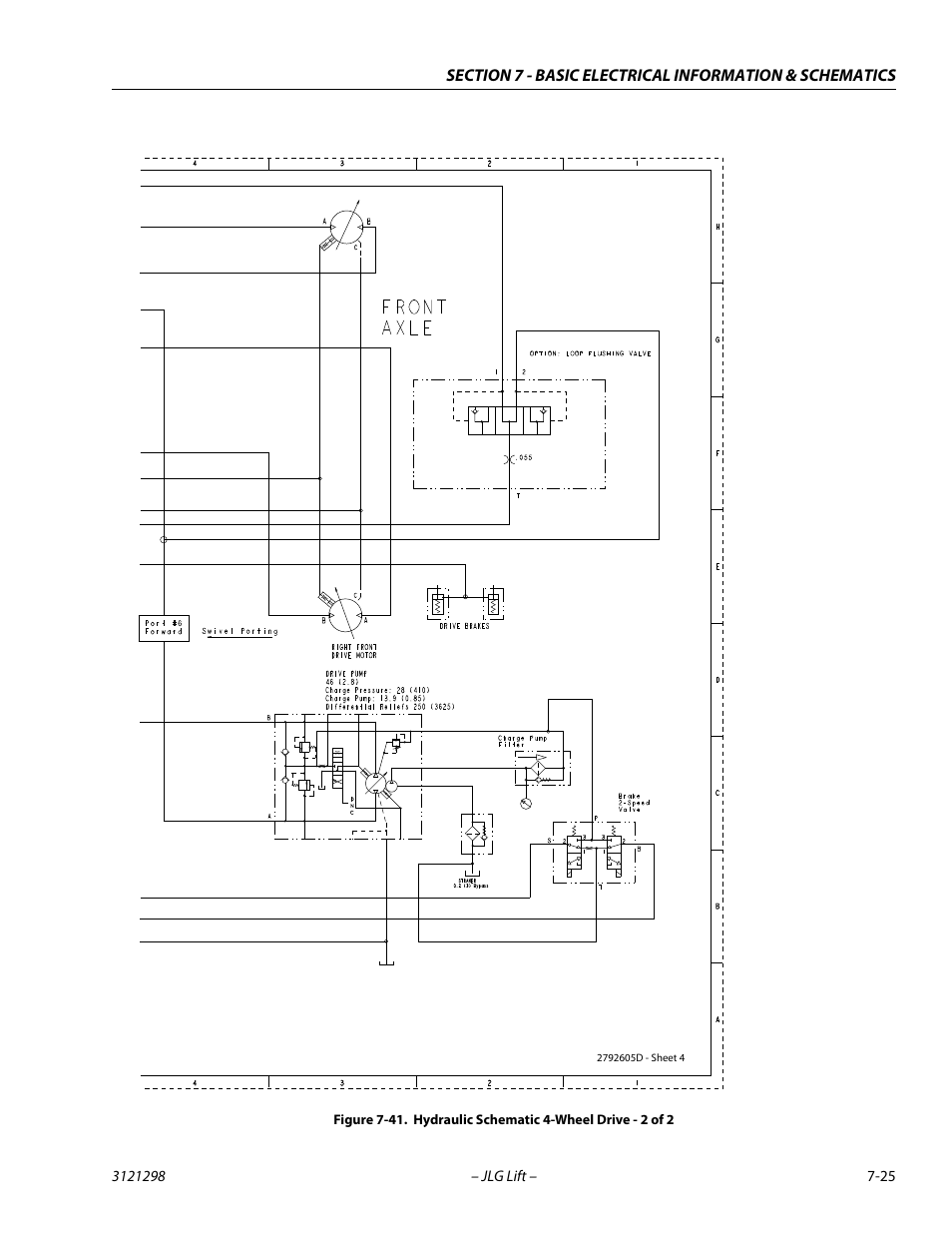 Hydraulic schematic 4-wheel drive - 2 of 2 -25 | JLG 660SJ Service Manual User Manual | Page 325 / 328