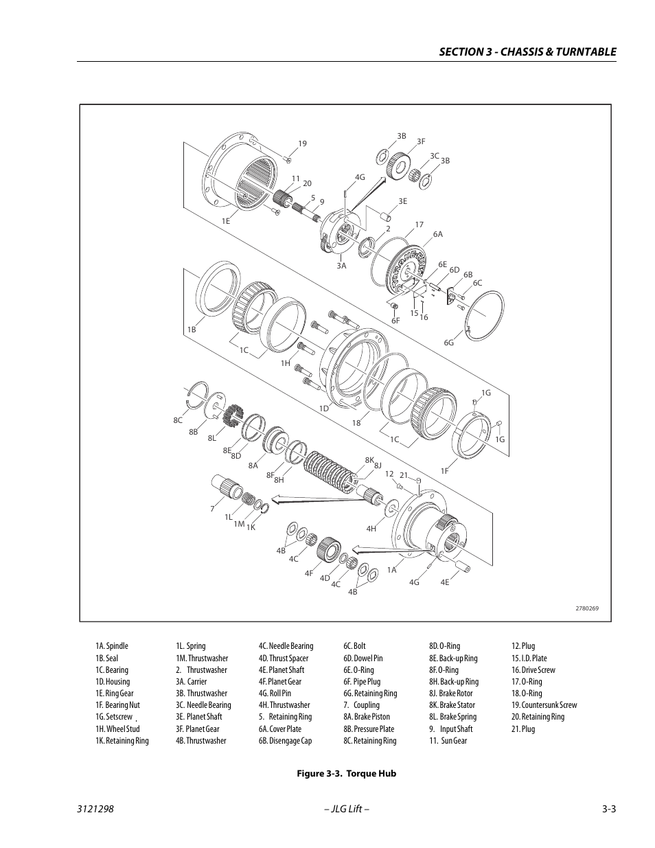 Torque hub -3 | JLG 660SJ Service Manual User Manual | Page 47 / 328