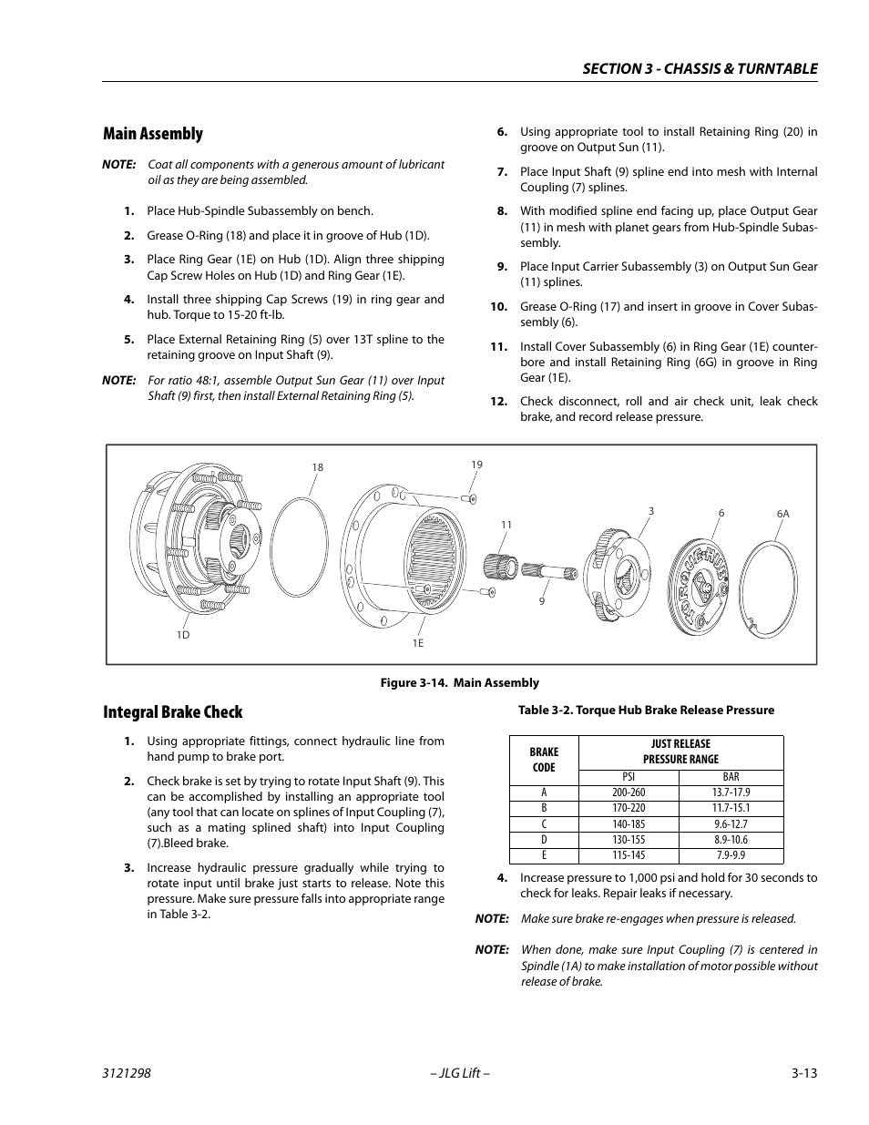 Main assembly, Integral brake check, Main assembly -13 integral brake check -13 | Main assembly -13, Torque hub brake release pressure -13 | JLG 660SJ Service Manual User Manual | Page 57 / 328