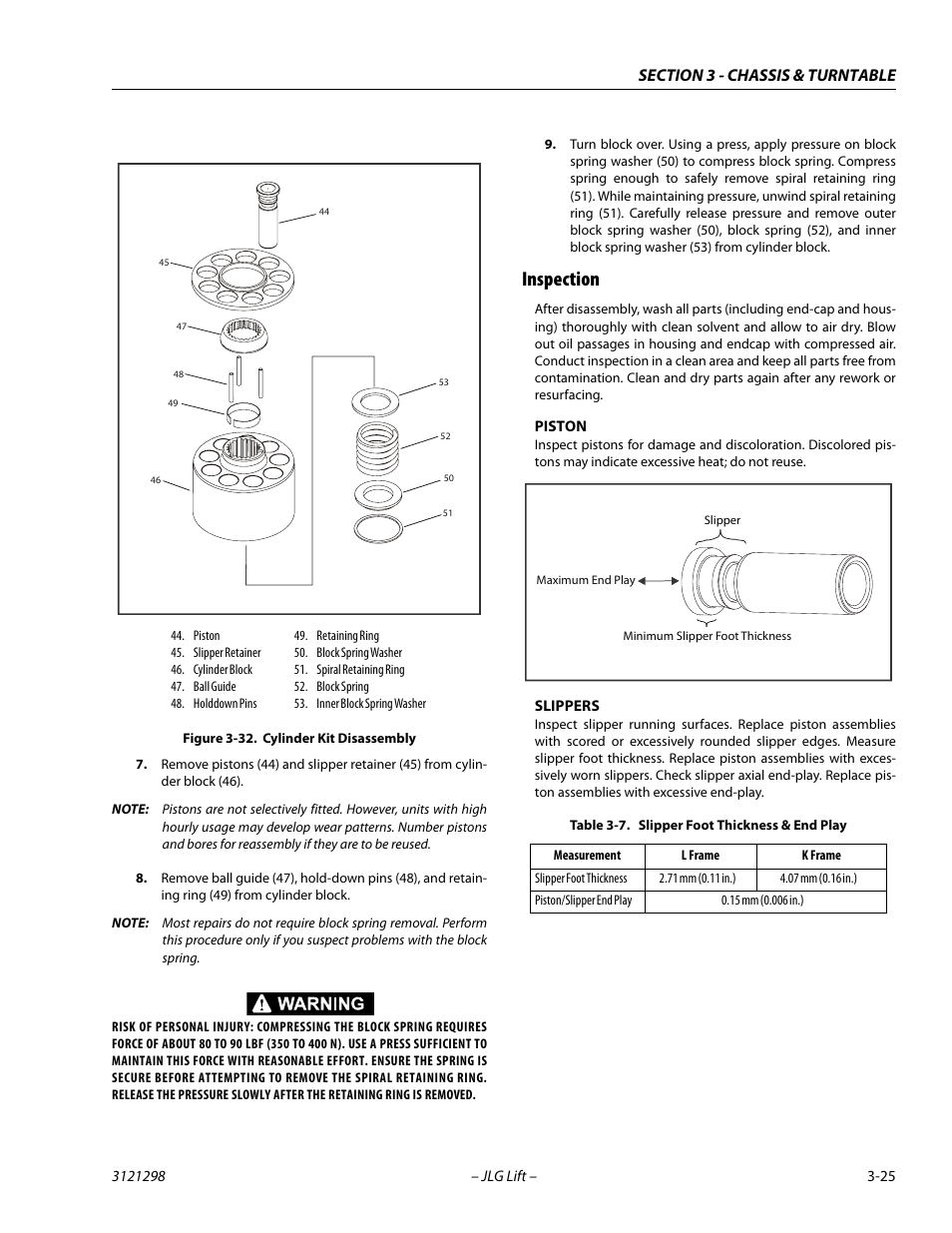 Inspection, Piston, Slippers | Inspection -25, Cylinder kit disassembly -25, Slipper foot thickness & end play -25 | JLG 660SJ Service Manual User Manual | Page 69 / 328