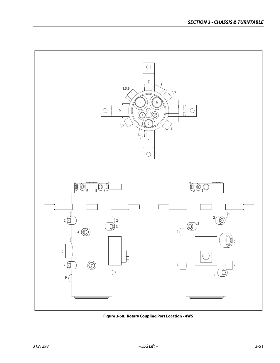 Rotary coupling port location - 4ws -51 | JLG 660SJ Service Manual User Manual | Page 95 / 328