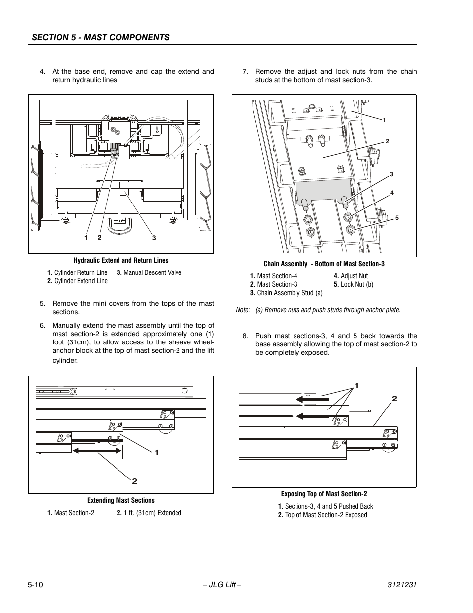 JLG 15/20MSP Service Manual User Manual | Page 100 / 174