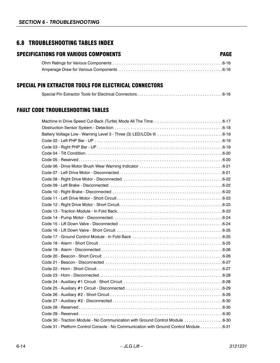 8 troubleshooting tables index, Fault code troubleshooting tables, 8 troubleshooting tables index -14 | JLG 15/20MSP Service Manual User Manual | Page 134 / 174