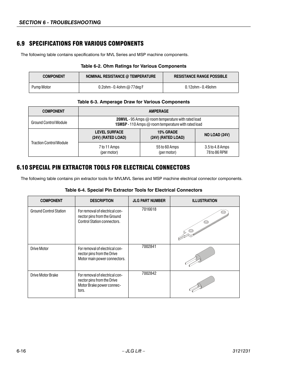 9 specifications for various components, Ohm ratings for various components -16, Amperage draw for various components -16 | Specifications for various components, Ohm ratings for various components, 16 amperage draw for various components | JLG 15/20MSP Service Manual User Manual | Page 136 / 174