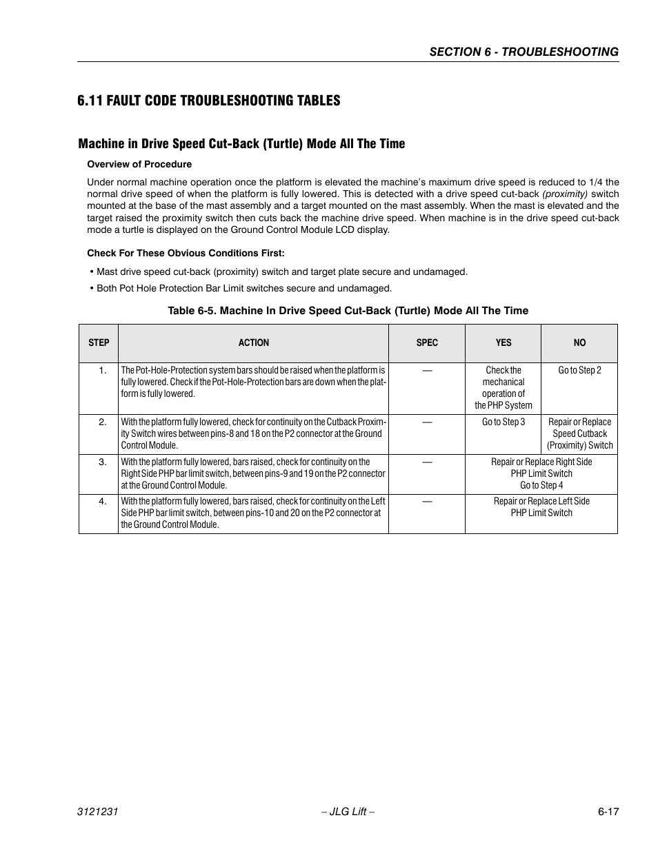 11 fault code troubleshooting tables, 11 fault code troubleshooting tables -17, See table 6-5 | Ge 6-17, Fault code troubleshooting tables | JLG 15/20MSP Service Manual User Manual | Page 137 / 174