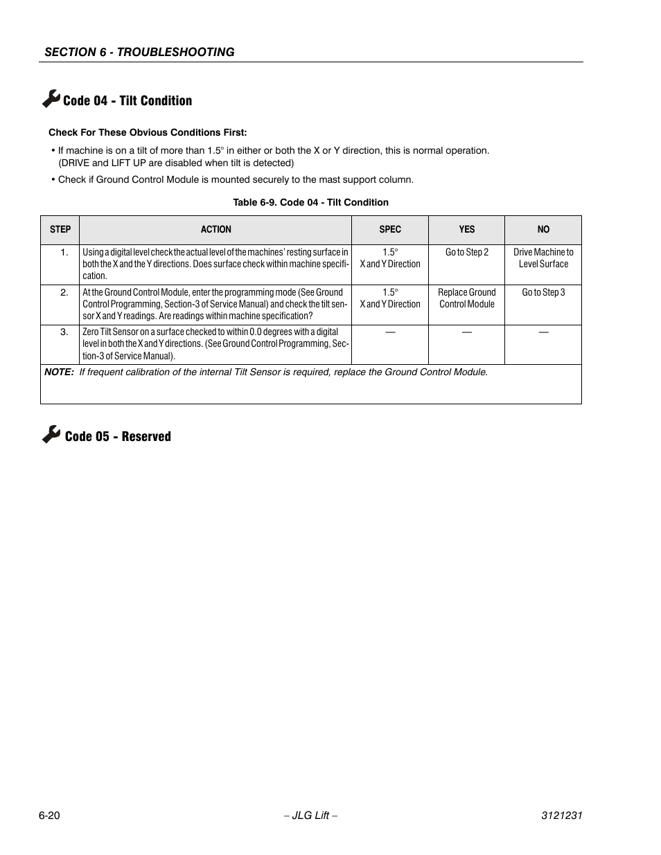 Code 04 - tilt condition, Code 05 - reserved, Code 04 - tilt condition -20 | See table 6-9, Ge 6-20, 20 code 05 - reserved | JLG 15/20MSP Service Manual User Manual | Page 140 / 174