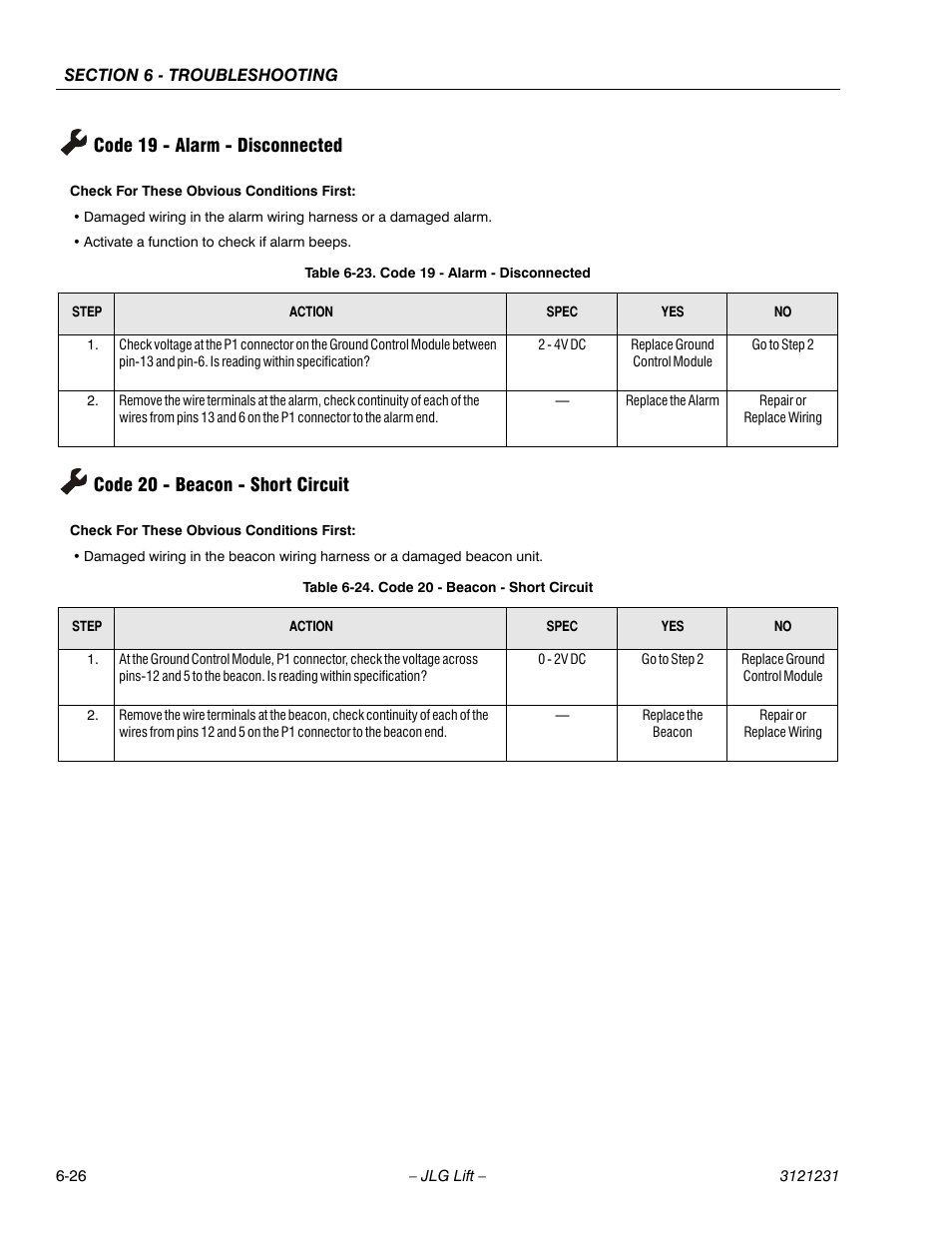 Code 19 - alarm - disconnected, Code 20 - beacon - short circuit, Code 19 - alarm - disconnected -26 | Code 20 - beacon - short circuit -26, See table 6-23, Ge 6-26, See table 6-24, 26 code 20 - beacon - short circuit | JLG 15/20MSP Service Manual User Manual | Page 146 / 174