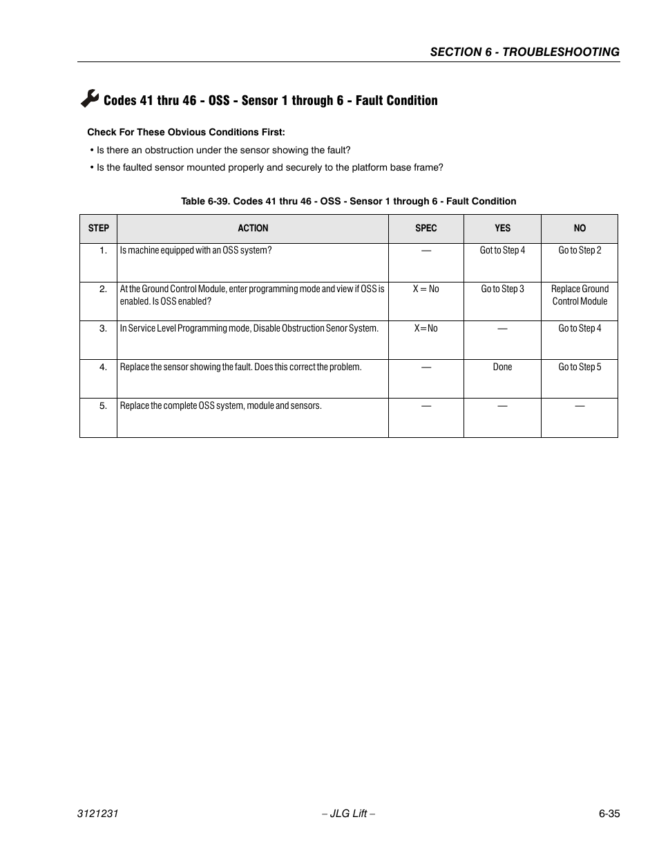 See table 6-39, Ge 6-35 | JLG 15/20MSP Service Manual User Manual | Page 155 / 174