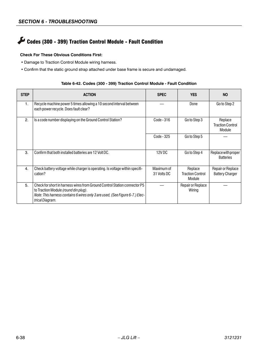 See table 6-42, Ge 6-38 | JLG 15/20MSP Service Manual User Manual | Page 158 / 174