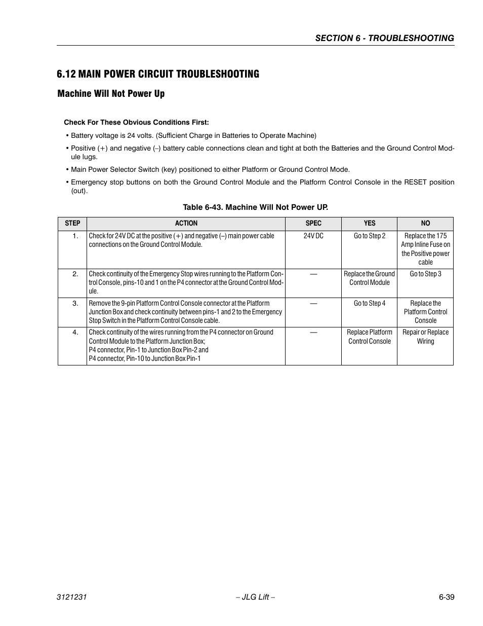12 main power circuit troubleshooting, Machine will not power up, 12 main power circuit troubleshooting -39 | Machine will not power up -39, Main power circuit troubleshooting | JLG 15/20MSP Service Manual User Manual | Page 159 / 174