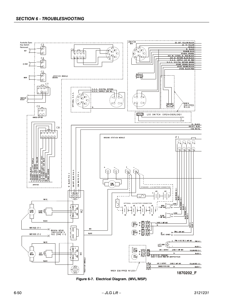 Electrical diagram. (mvl/msp) (sheet 1) -50 | JLG 15/20MSP Service Manual User Manual | Page 170 / 174