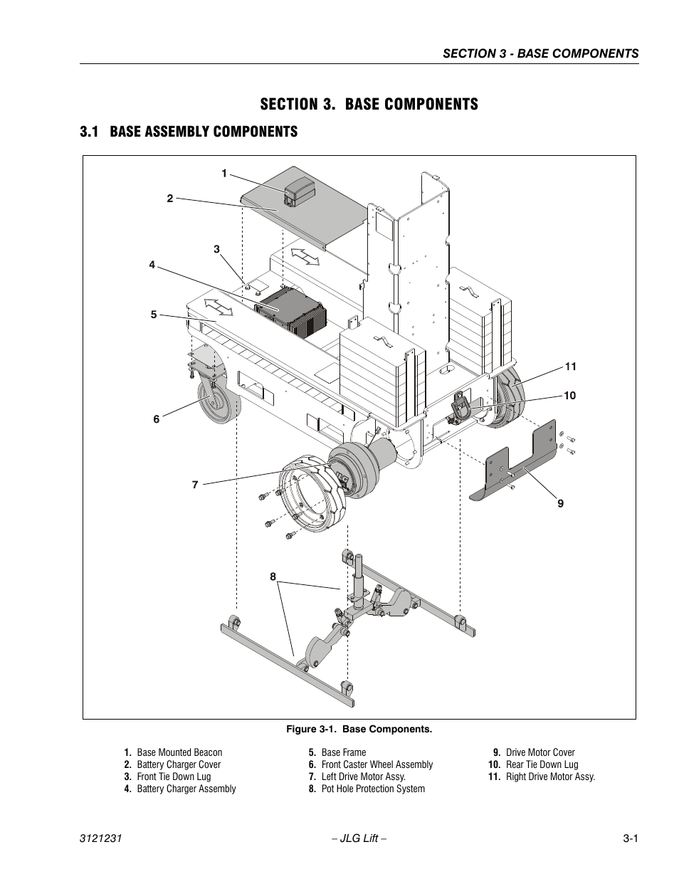 Section 3. base components, 1 base assembly components, Section 3 - base components | 1 base assembly components -1, Base components -1 | JLG 15/20MSP Service Manual User Manual | Page 35 / 174
