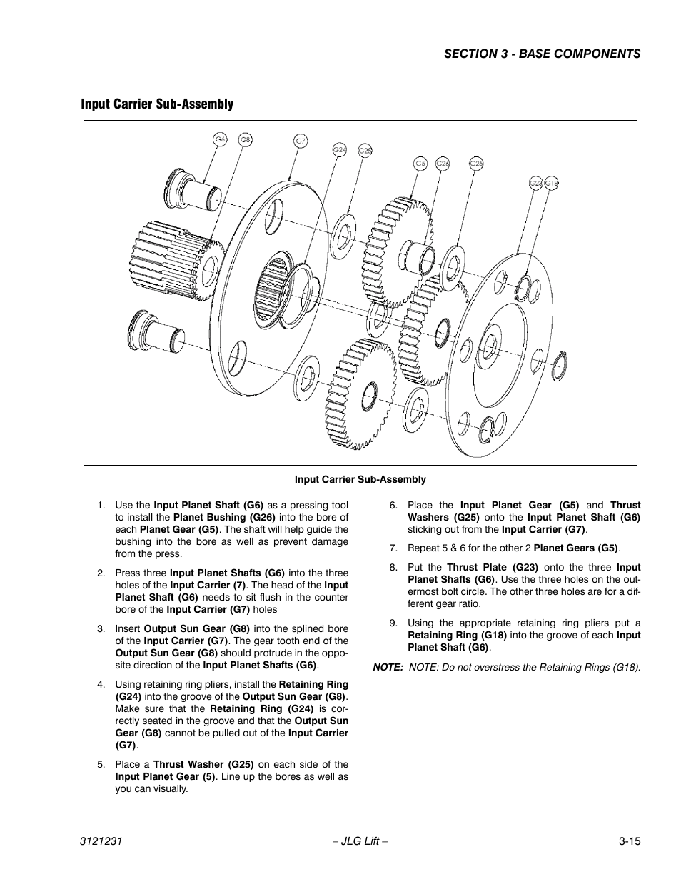 Input carrier sub-assembly, Input carrier sub-assembly -15 | JLG 15/20MSP Service Manual User Manual | Page 49 / 174