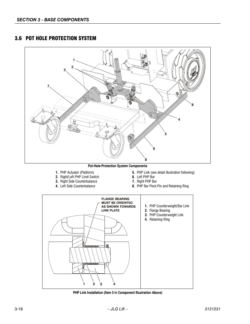 6 pot hole protection system, 6 pot hole protection system -18 | JLG 15/20MSP Service Manual User Manual | Page 52 / 174