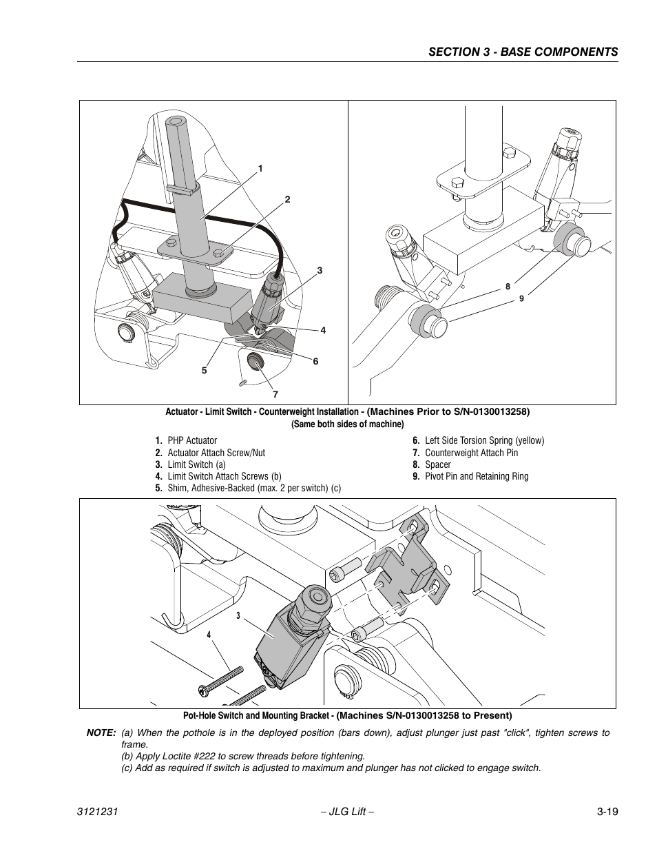 JLG 15/20MSP Service Manual User Manual | Page 53 / 174