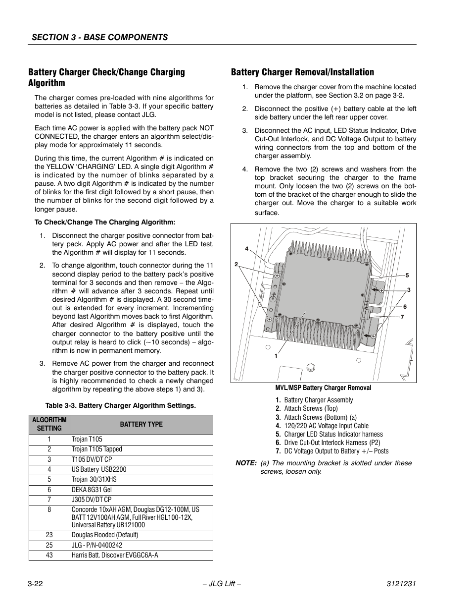 Battery charger check/change charging algorithm, Battery charger removal/installation | JLG 15/20MSP Service Manual User Manual | Page 56 / 174