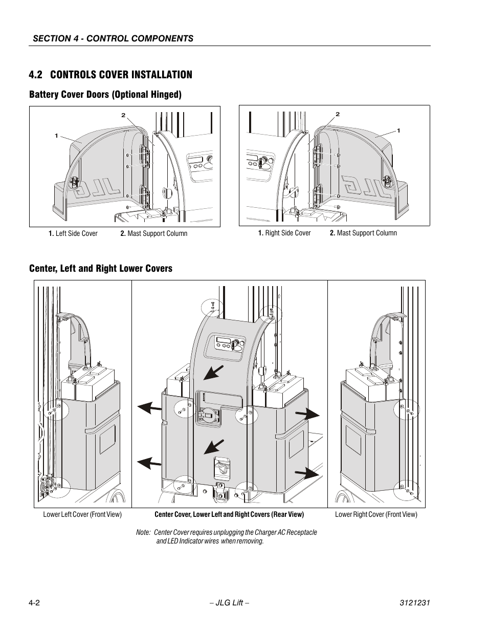 2 controls cover installation, Battery cover doors (optional hinged), Center, left and right lower covers | 2 controls cover installation -2 | JLG 15/20MSP Service Manual User Manual | Page 58 / 174