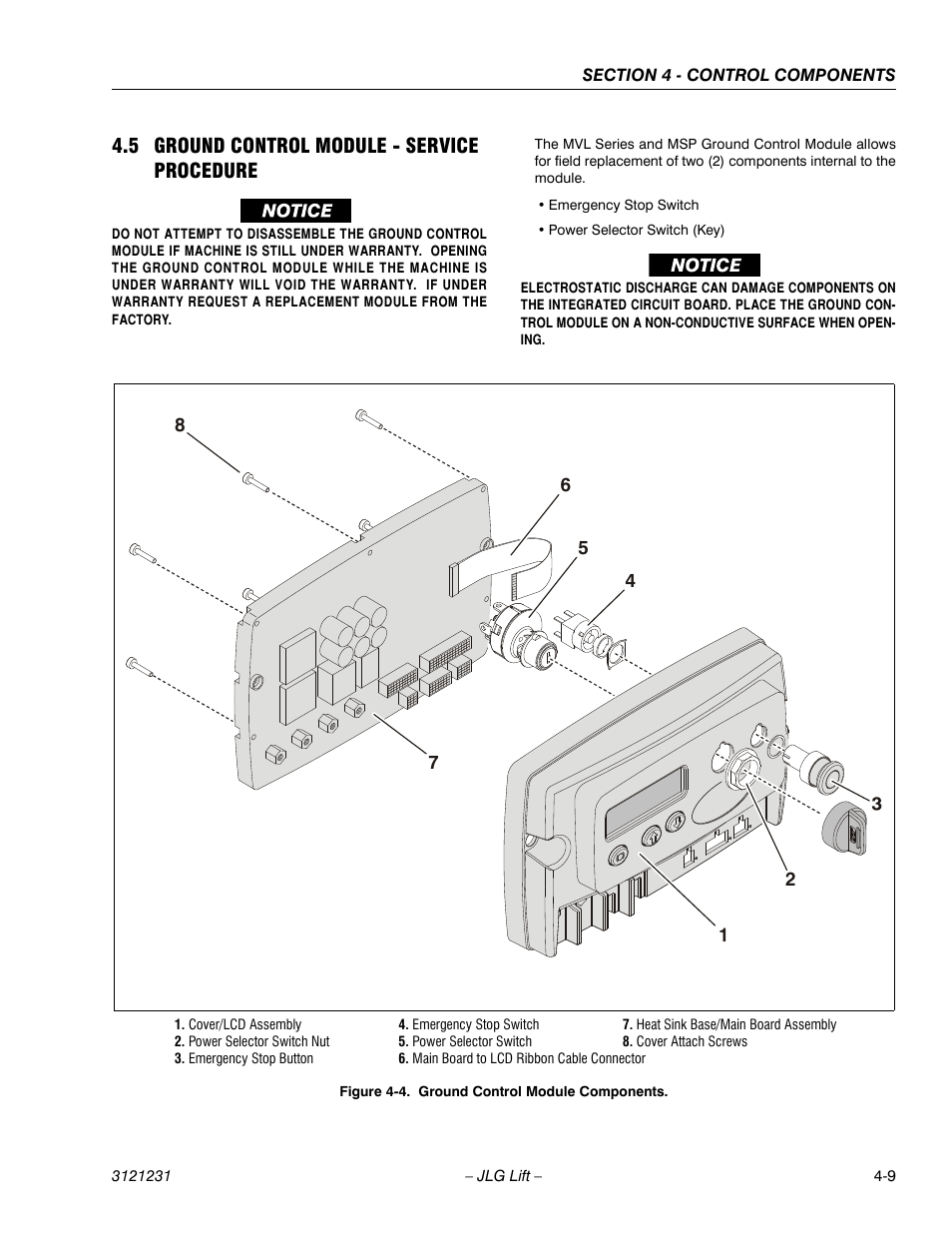 5 ground control module - service procedure, 5 ground control module - service procedure -8, Ground control module components -8 | JLG 15/20MSP Service Manual User Manual | Page 65 / 174