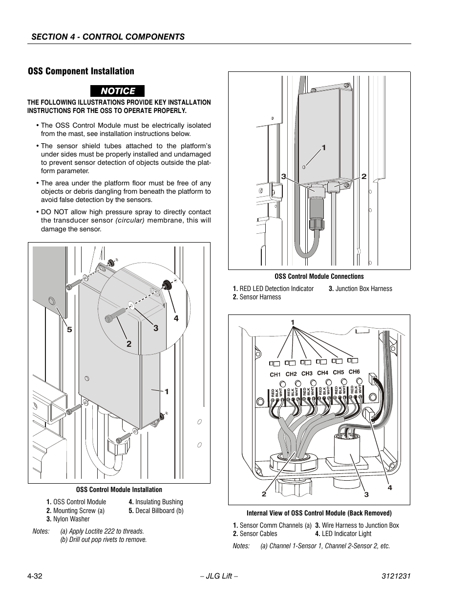 Oss component installation, Oss component installation -31 | JLG 15/20MSP Service Manual User Manual | Page 88 / 174