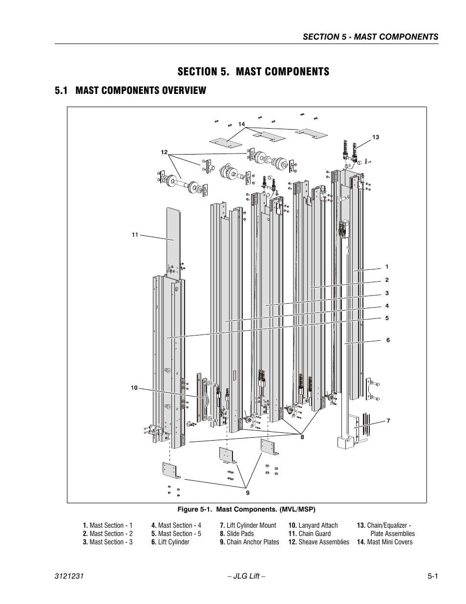Section 5. mast components, 1 mast components overview, Section 5 - mast components | 1 mast components overview -1, Mast components. (mvl/msp) -1 | JLG 15/20MSP Service Manual User Manual | Page 91 / 174