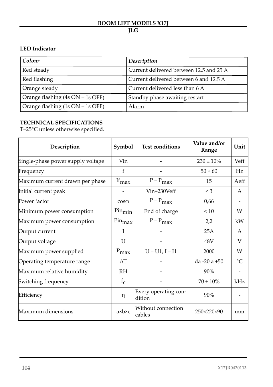 JLG X17J Operator Manual User Manual | Page 108 / 172