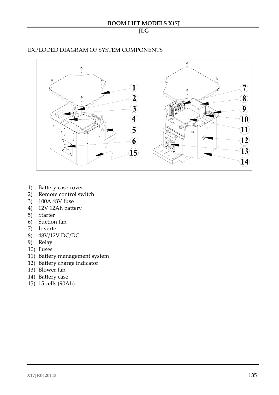 JLG X17J Operator Manual User Manual | Page 139 / 172