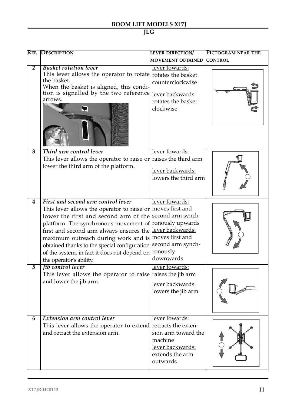 JLG X17J Operator Manual User Manual | Page 15 / 172