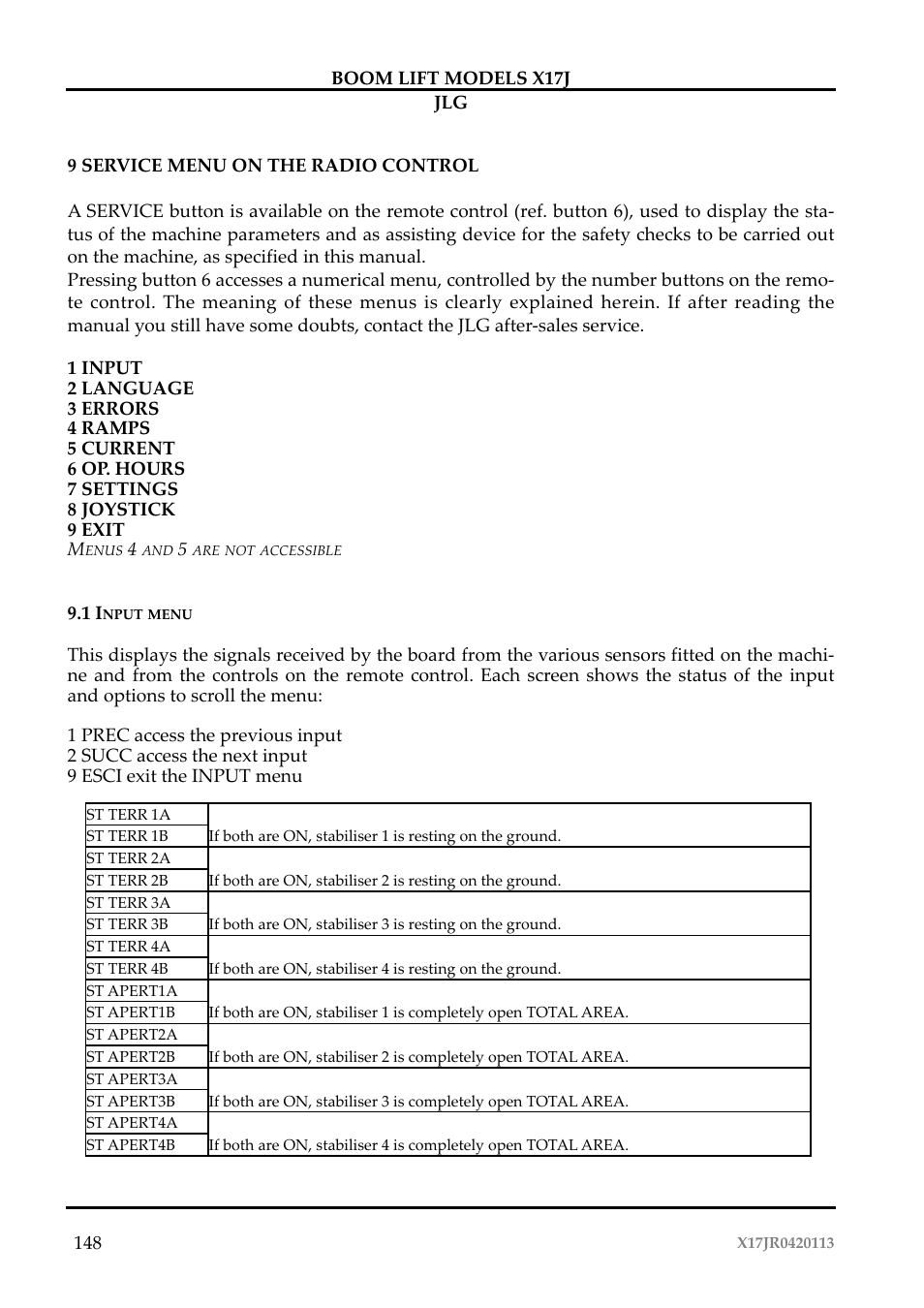 JLG X17J Operator Manual User Manual | Page 152 / 172