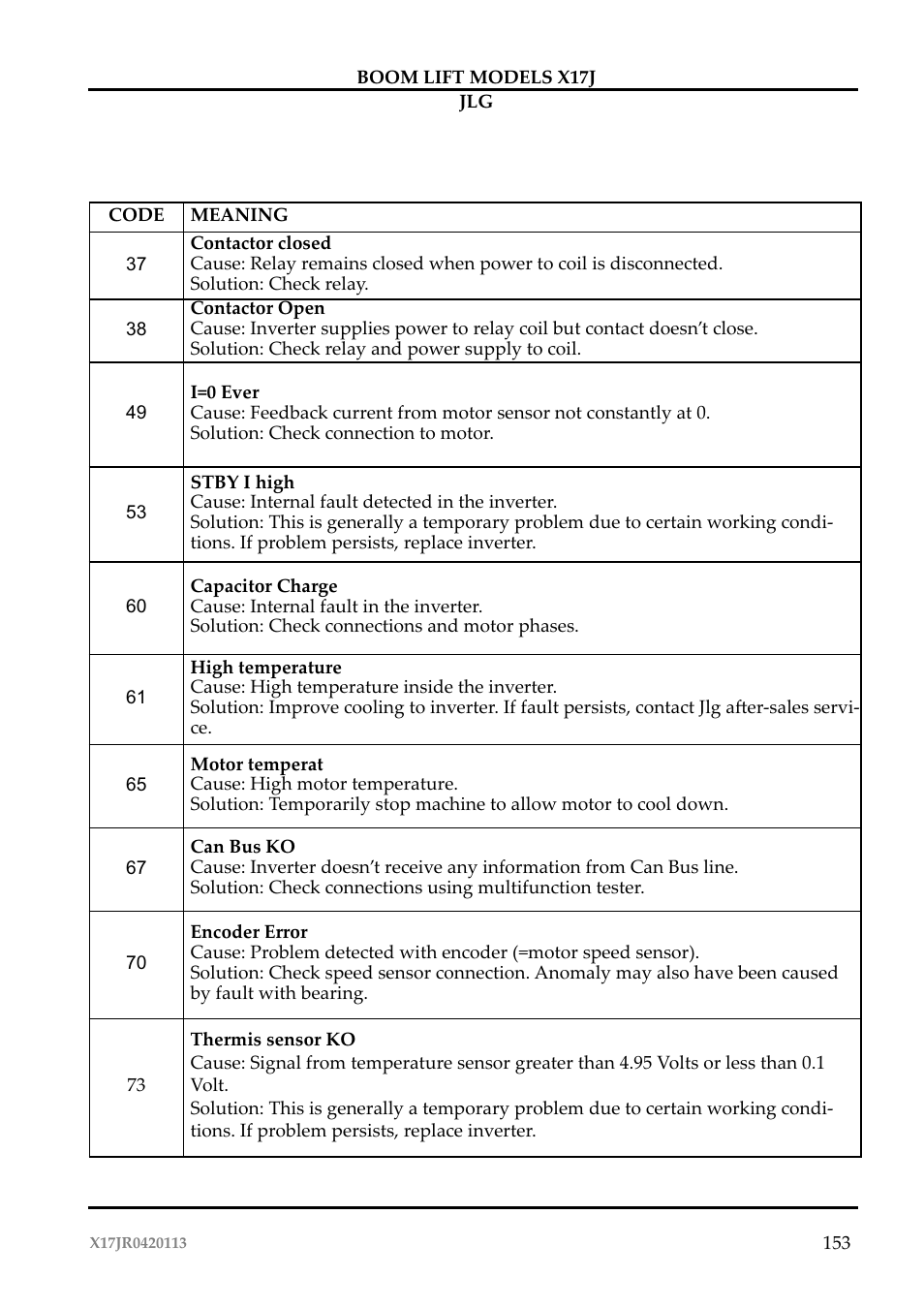 JLG X17J Operator Manual User Manual | Page 157 / 172