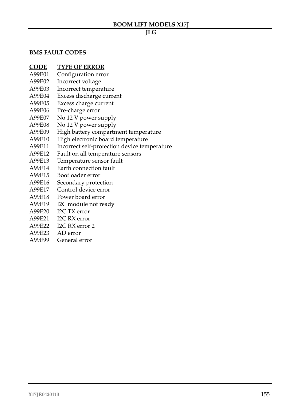 JLG X17J Operator Manual User Manual | Page 159 / 172