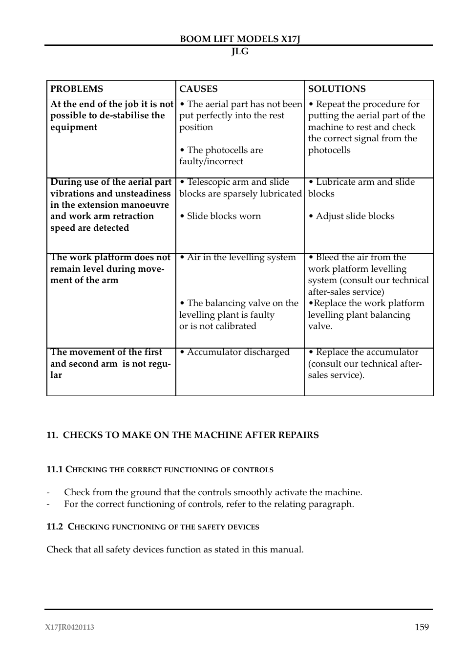 JLG X17J Operator Manual User Manual | Page 163 / 172